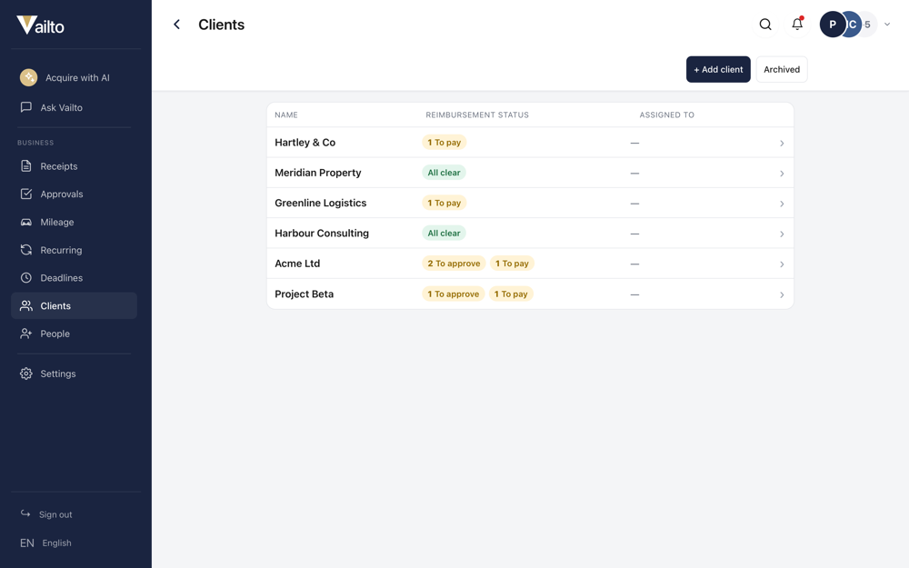 Dashboard multi-cliente